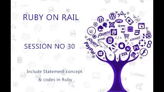 Ruby Programming Tutorial 30 Include Statement concept codes in Ruby