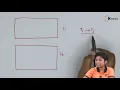 Concurrency Control In Distributed Databases Part II - System Architecture