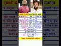 Download Lagu Sunny Deol vs Bobby Deol Full Comparison video #sunnydeol #bobbydeol #movie #bollywood