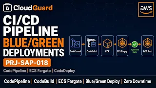 Project 18 of 100 Build a Prod Pipeline on AWS ECS Deployment with CodePipeline