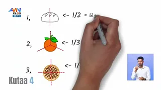 Barnoota Herregaa Kutaa 4ffaa 