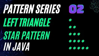 Left Triangle Star Pattern Left Triangle Pattern in Java Pattern Series in Java by CodeGood