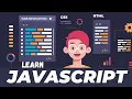 Javascript Latest Hack JavaScript Can Change HTML Styles CSS