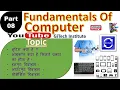 Part 08 What is Types of Computer Fundamentals in Hindi