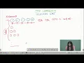 Analysis of Selection sort