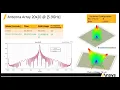 How to reduce memory usage and simulation time in Ansys HFSS Out of Memory Error in HFSS