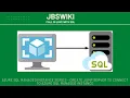 Azure SQL Managed Instance Series - Create Jump Server to connect to Azure SQL Managed Instance