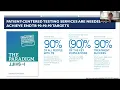 May 2022 LabCoP Extended ECHO Session Guidance Selecting Solutions for TB Detection Manual
