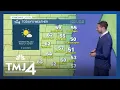 Storm Team 4 morning update for Thursday March 13