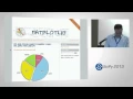 Matplotlib past present and future SciPy 2013 Presentation