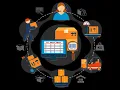 Inventory Control System Java Project JSP Servlet MySQL