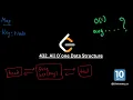 All O one Data Structure Detailed Approach Leetcode 432 10minutescs