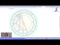 ASTRO CHAT Let s look at the birth chart of Rosa Parks Janet Jackson