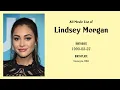Lindsey Morgan Movies list Lindsey Morgan Filmography of Lindsey Morgan