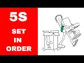 5S Lean Methodology - Lesson 3