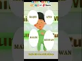 Download Lagu Sepuluh Malaikat Allah #laguislamianak