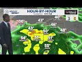Tracking rain Cleveland weather forecast for March 5 2026