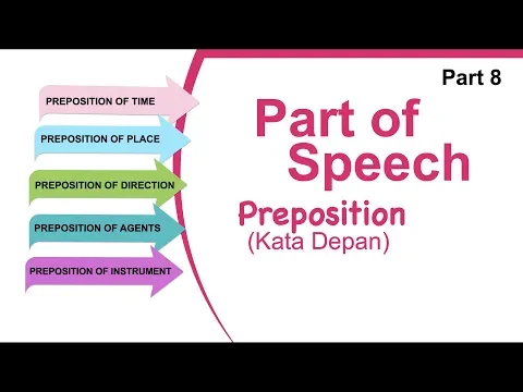 Download MP3 Belajar Part of Speech Bagian Preposition (Kata Depan)