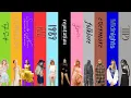 Download Lagu MY TOP 5 SONGS FROM EACH TAYLOR SWIFT ALBUM !