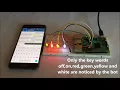 How to Control Raspberry Pi GPIO Pins with Telegram Bot
