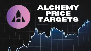 ACH Alchemy Pay Analysis My TAKE PROFIT Targets