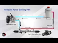 Power Steering Pump Replacement Step-by-Step DIY Guide PWR Steer