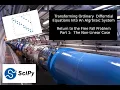 Transforming Ordinary Differential Equations to A simple Algebraic System Using SciPy Part 2