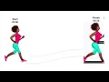 Layman s Guide to Cracking the Coding Interview Time difference in Minutes