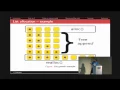 Everything You Always Wanted to Know About Memory in Python But Were Afraid to Ask