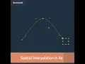 Spatial Interpolation in After Effects