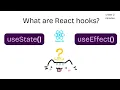 React Hooks Explained in 2 Minutes useState vs useEffect for Beginners