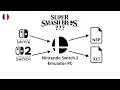 Super Smash Bros 6 2027 - Emulateur Nintendo Switch 2 pour PC Francais NSP et XCI
