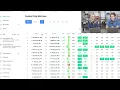 LineStar Tutorial How to Use LineStar and Optimize your DFS Lineups