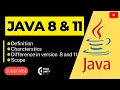 Java Programming Definition Features Characteristics Java 8 11 Career with Java