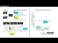 FRM Part 1 Prep Course - Book 3 Chapter 4 Introduction to Derivatives