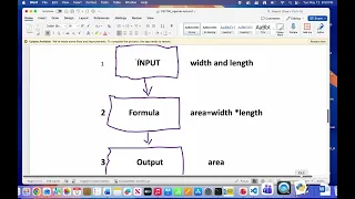 Compute the area of a rectangle - assignment 1
