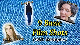 9 Basic Types of Camera You Need to Know For Film Essential Movie Making Fundamentals