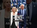 Cheryl Hines questioned about RFK Jr s HHS role