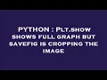 PYTHON Plt show shows full graph but savefig is cropping the image
