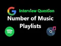 Number of Music Playlists - Leetcode 920