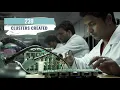 National Productivity Council