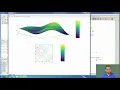 GNU OCTAVE L1 Plotting of pathline streamline streakline P1