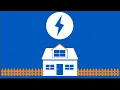 Emergency Preparedness - Blackouts