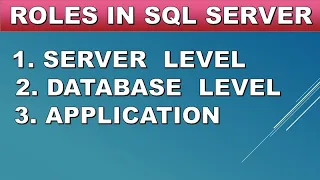 Server roles Database roles Application roles in SQL Server Ms SQL