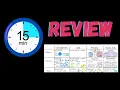 Macromolecule Table Review monomer polymer bond functions Carb Protein Lipid Nucleic acid