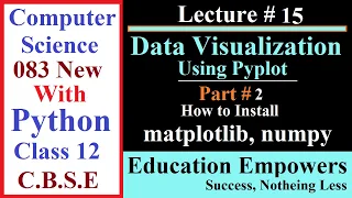 Python Data Visualization Part 2 How to install matplotlib Class 12 Computer Science
