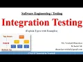 SE 46 Integration Testing with Examples csittutorialsbyvrushali