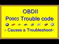 p0005 trouble code Fuel shut - off valve