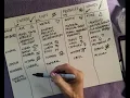 Tarot Minor Arcana Suit Cheat Sheet