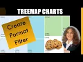 Treemap Charts See Your Data Relationships Like Never Before